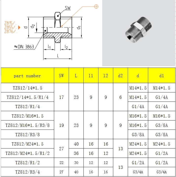 z812产品技术参数02