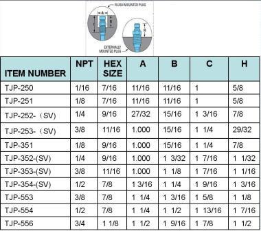 复件 (5) JP251LIST