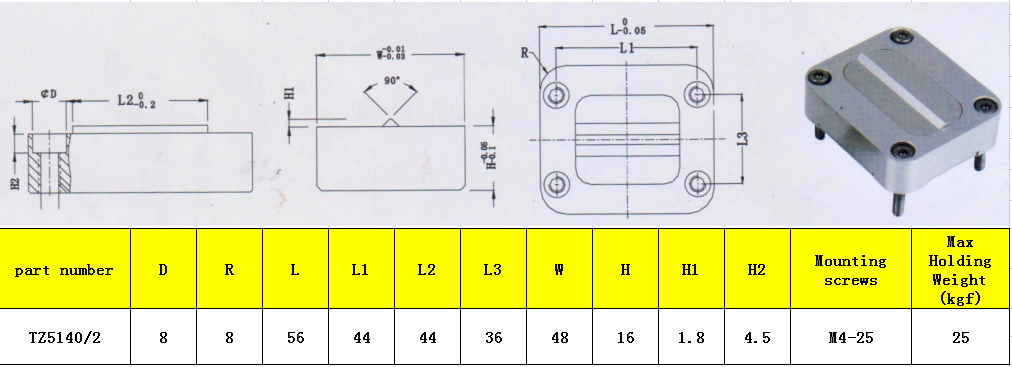 Z5140-2 LIST