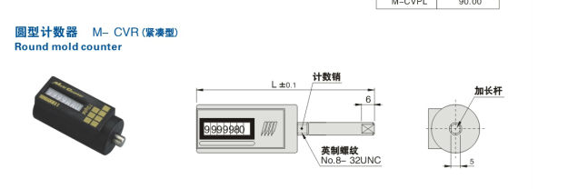 圆形计数器list